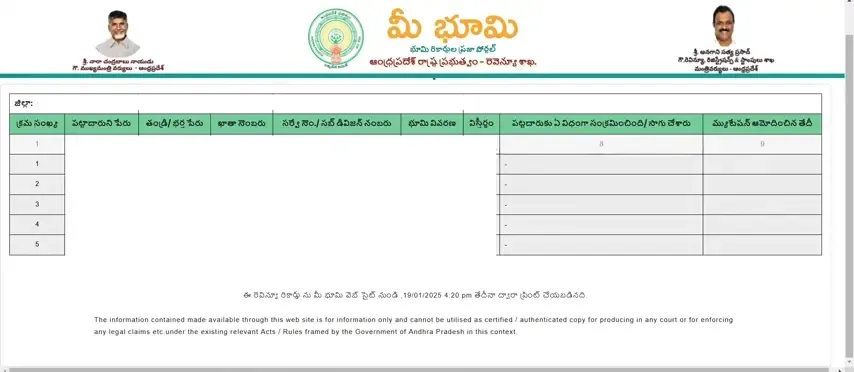 meebhoomi